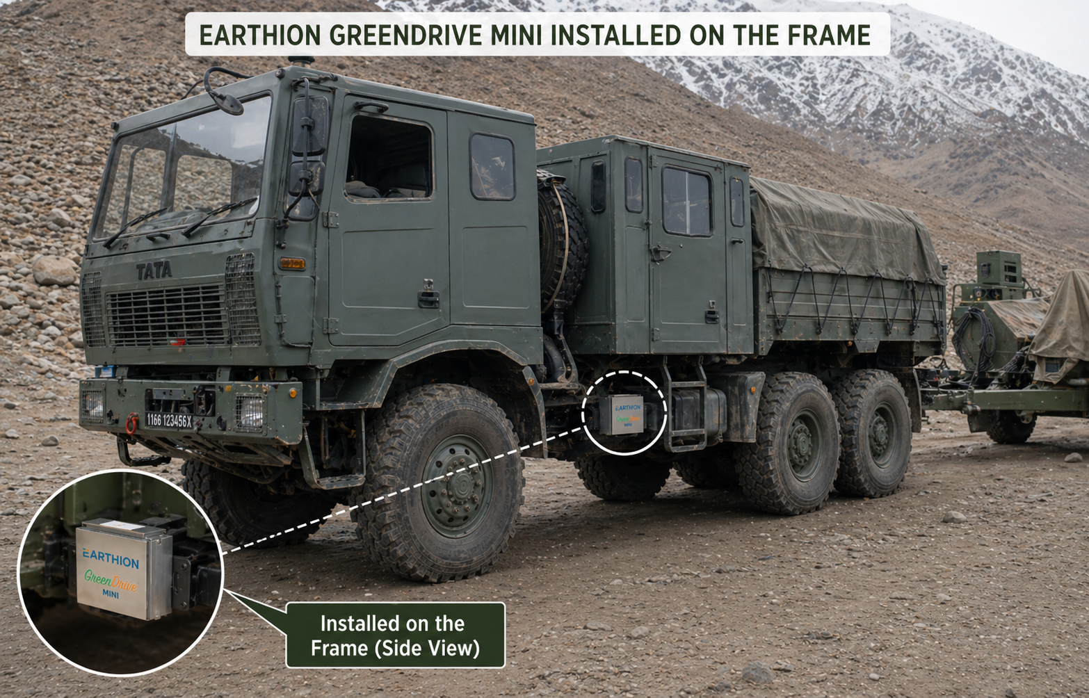 Earthion GreenDrive on Tata 6x6 — high-altitude Ladakh